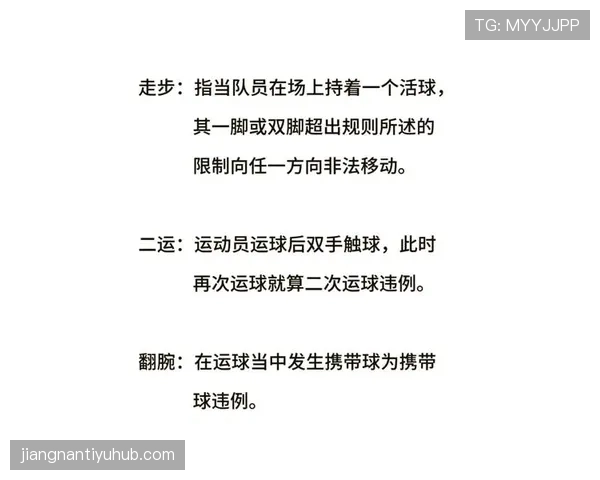 篮球底线发球规则详解：站位要求与违例判定