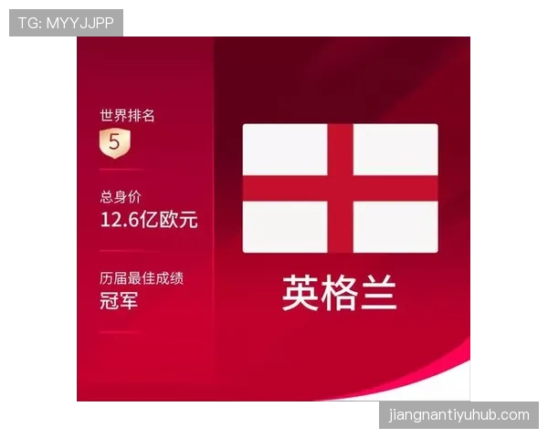 2026世界杯32强席位怎么算 2026世界杯32强席位怎么算