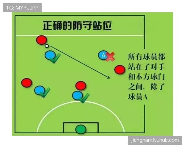 防守站位规则解析：什么是合法站位与判定要点