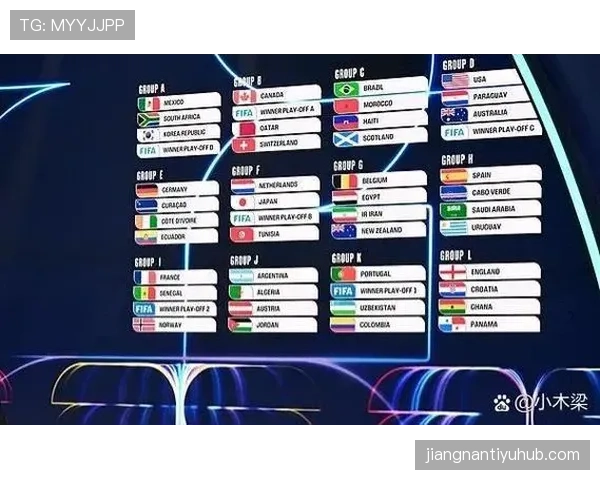 2026世界杯小组第二出线规则是什么
