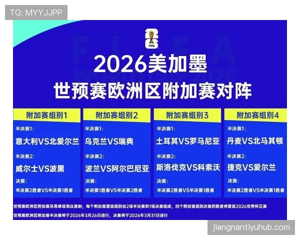 瑞典冲击2026世界杯赛程前瞻:能否突围欧洲区预选赛 瑞典冲击2026世界杯赛程前瞻:能否突围欧洲区预选赛